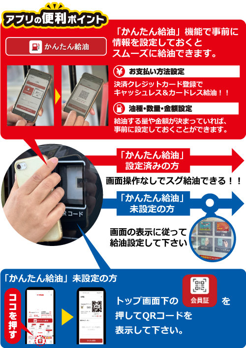 STEP 1