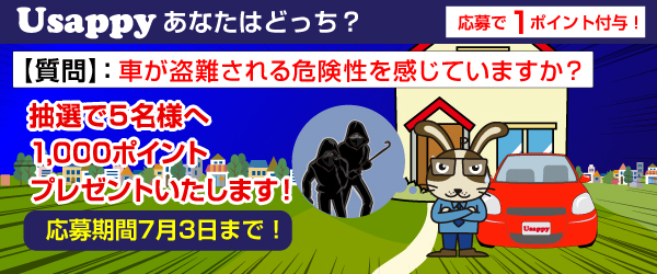 Usappyあなたはどっち？　車が盗難される危険性を感じていますか？